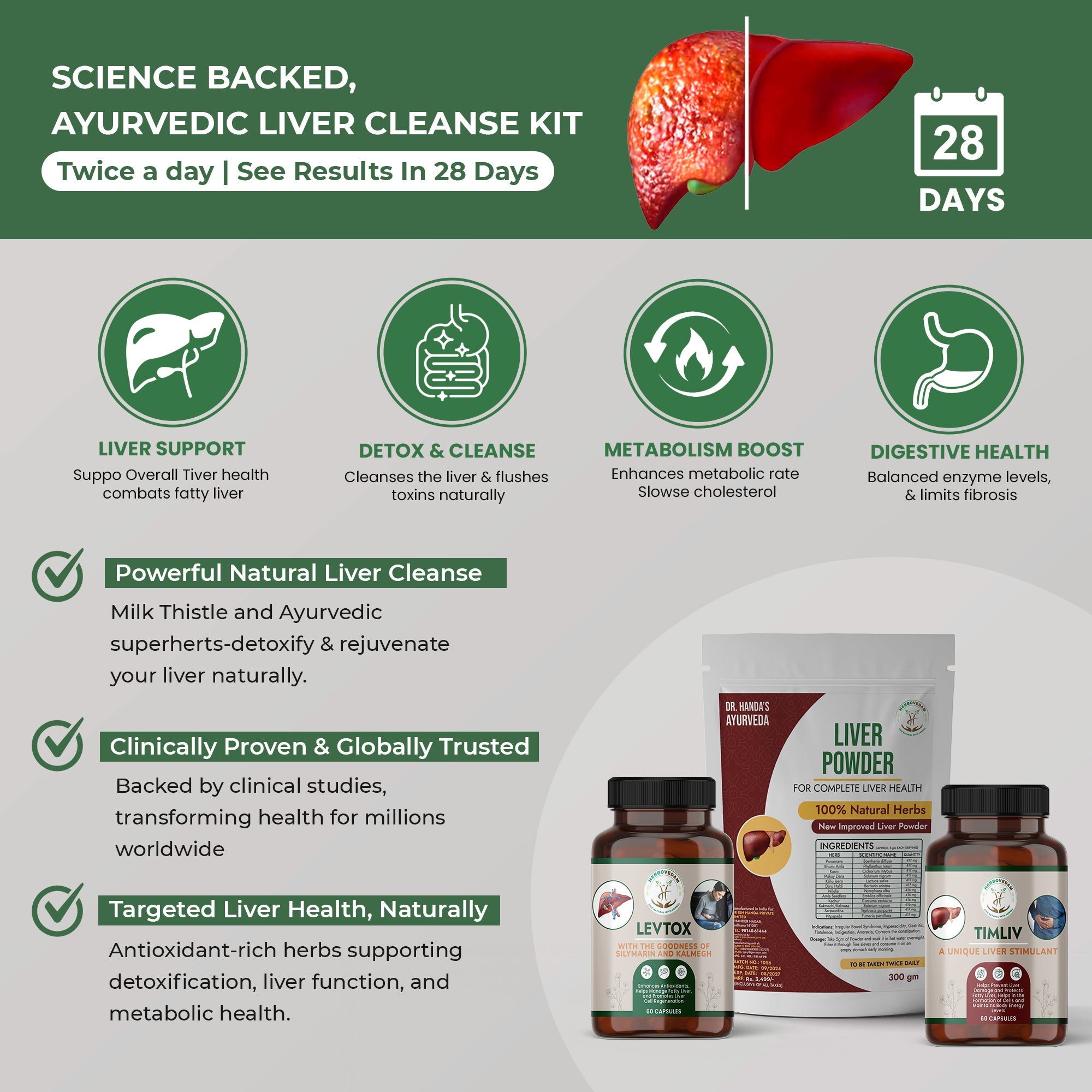 Science Backed, Ayurvedic Liver Cleanse Kit" from "Dr. Handa&
